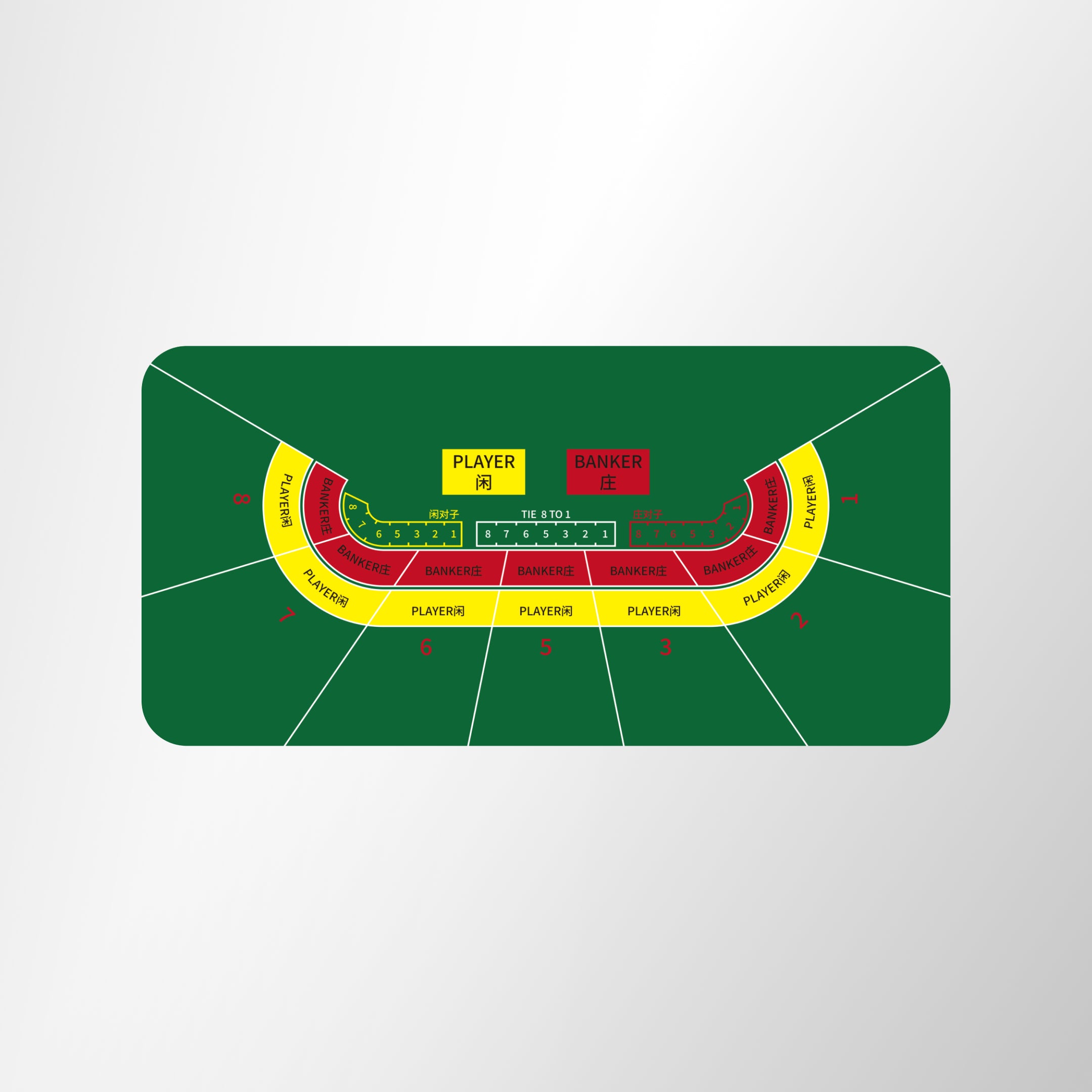 Baccarat Poker Mat 70*35 Green| MRC Professional Poker Supplier